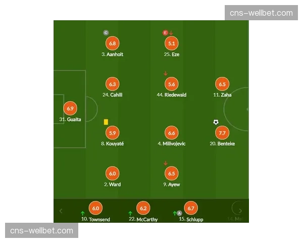 阿森纳战术角球破局分析：哈弗茨回做埃泽远射的定位球设计细节